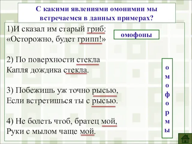 С какими явлениями омонимии мы встречаемся в данных примерах? 1)И сказал им