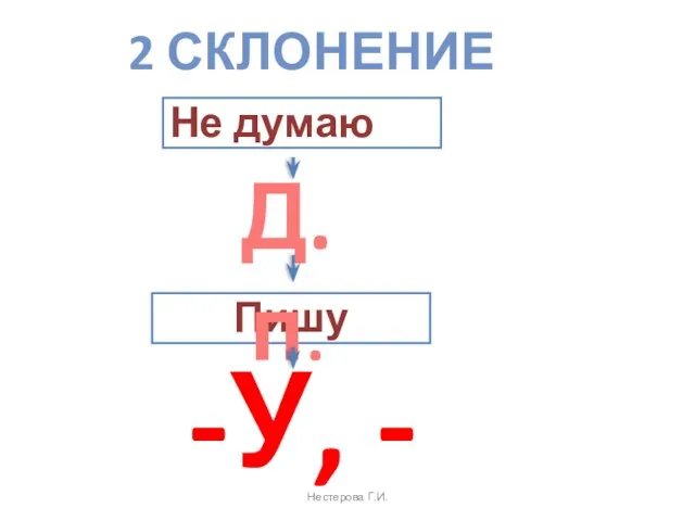 Нестерова Г.И. Не думаю Пишу -У, -Ю Д.п. 2 СКЛОНЕНИЕ