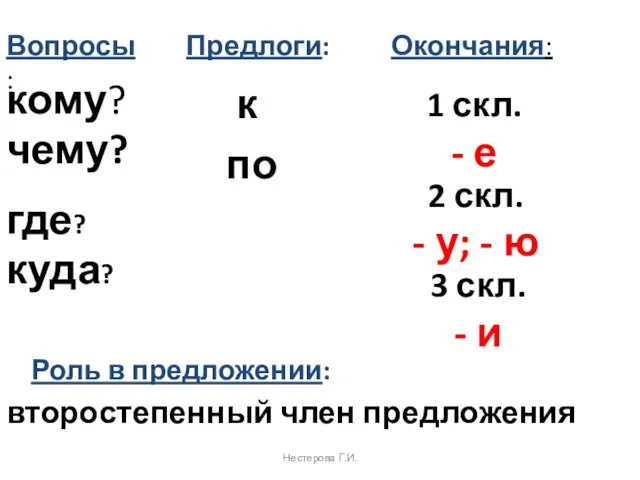 Нестерова Г.И. Вопросы: Предлоги: Окончания: Роль в предложении: чему? кому? где? куда?