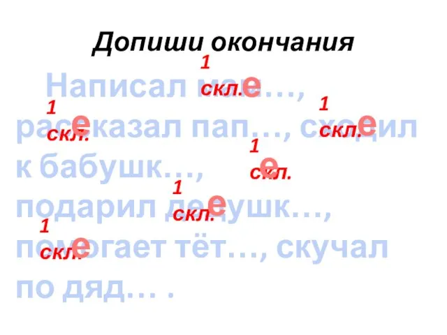 Допиши окончания Написал мам…, рассказал пап…, сходил к бабушк…, подарил дедушк…, помогает