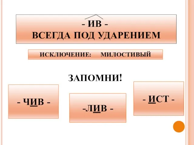 -ЛИВ - - ЧИВ - ИВ - ВСЕГДА ПОД УДАРЕНИЕМ ИСКЛЮЧЕНИЕ: МИЛОСТИВЫЙ - ИСТ - ЗАПОМНИ!