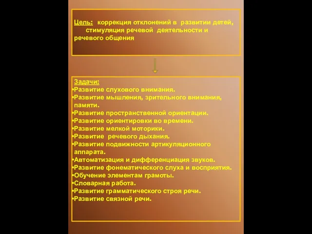 Цель: коррекция отклонений в развитии детей, стимуляция речевой деятельности и речевого общения