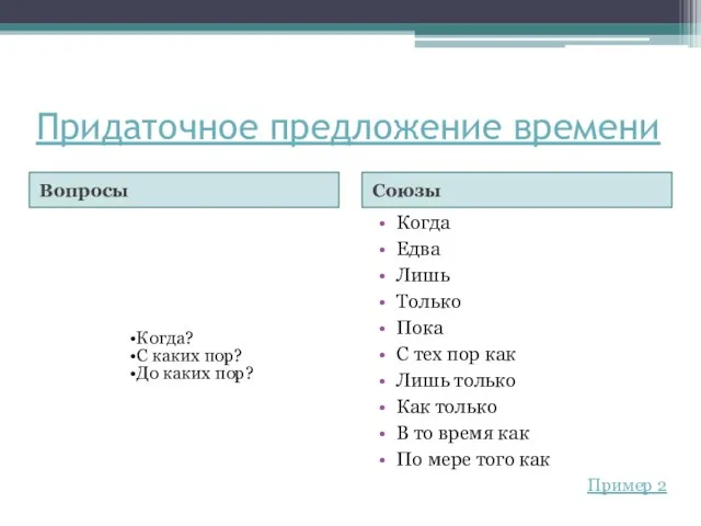 Придаточное предложение времени Вопросы Союзы Когда Едва Лишь Только Пока С тех