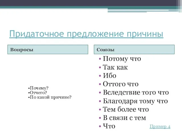 Придаточное предложение причины Вопросы Союзы Потому что Так как Ибо Оттого что