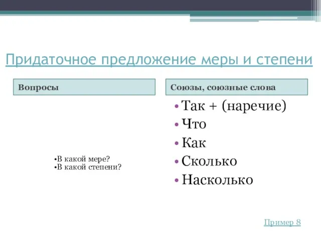 Придаточное предложение меры и степени Вопросы Союзы, союзные слова Так + (наречие)