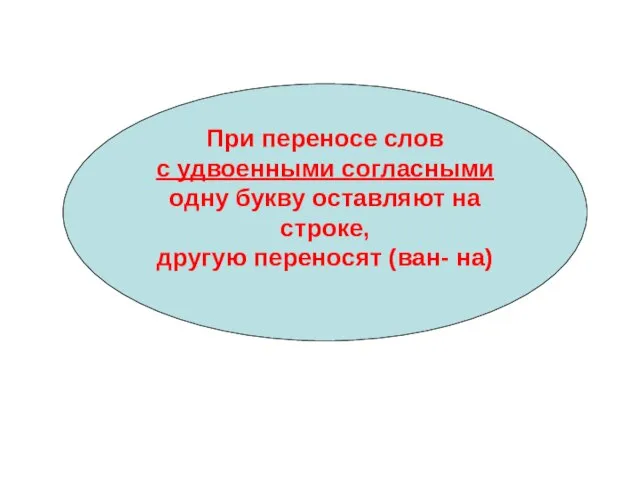 При переносе слов с удвоeнными согласными одну букву оставляют на строке, другую переносят (ван- на)