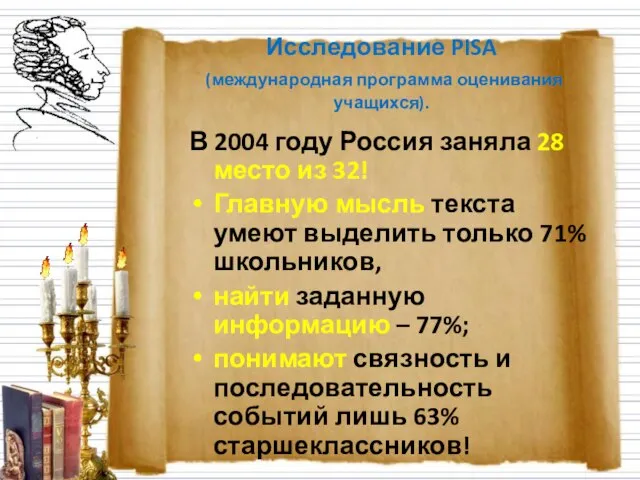 Исследование PISA (международная программа оценивания учащихся). В 2004 году Россия заняла 28