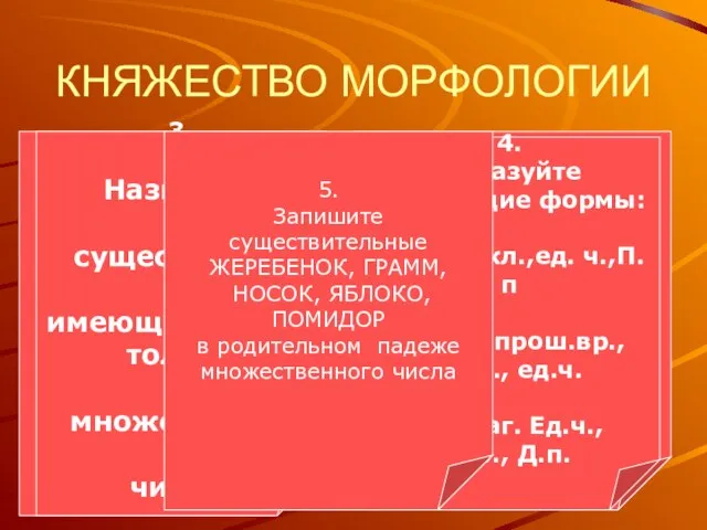 КНЯЖЕСТВО МОРФОЛОГИИ Перечислите все части речи с примерами 1. 2. Назвать существительные