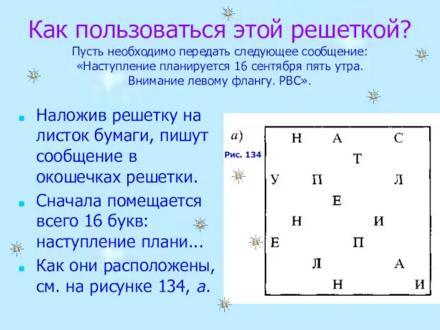 Наложив решетку на листок бумаги, пишут сообщение в окошечках решетки. Сначала помещается