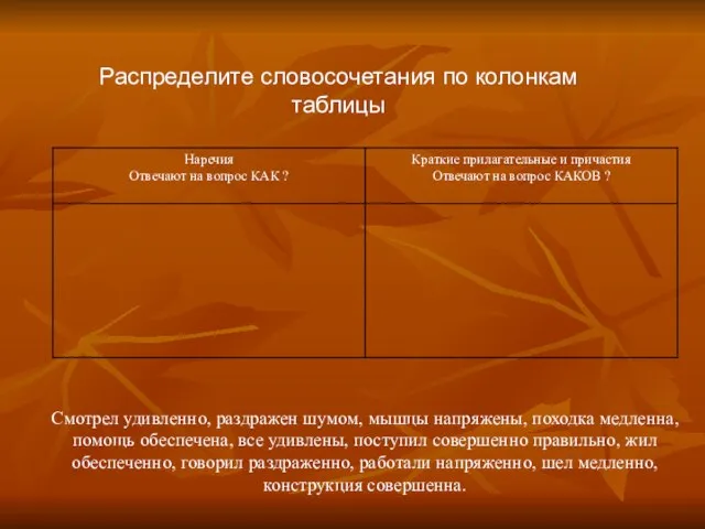 Распределите словосочетания по колонкам таблицы Смотрел удивленно, раздражен шумом, мышцы напряжены, походка