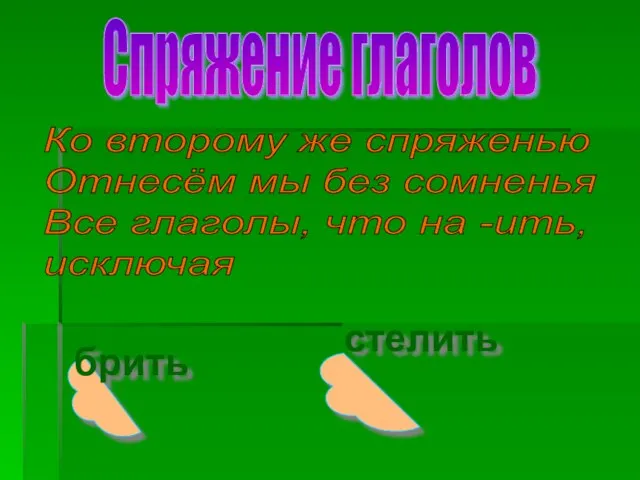 Спряжение глаголов Ко второму же спряженью Отнесём мы без сомненья Все глаголы,