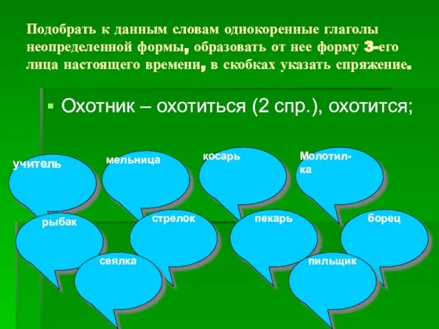 Подобрать к данным словам однокоренные глаголы неопределенной формы, образовать от нее форму