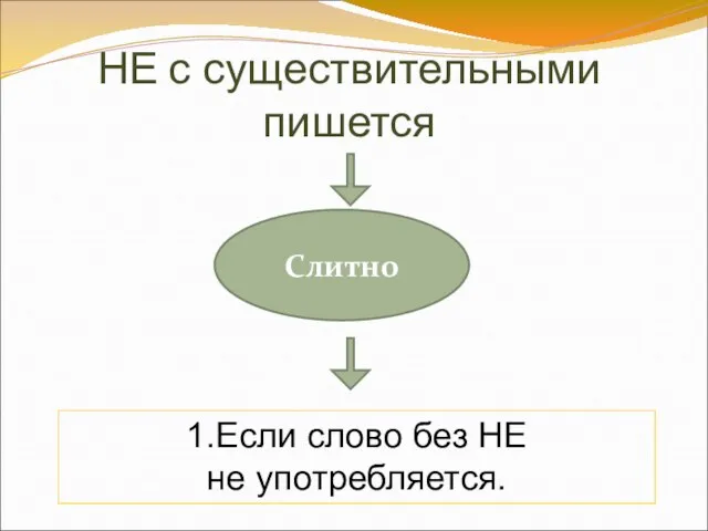 НЕ с существительными пишется Слитно 1.Если слово без НЕ не употребляется.