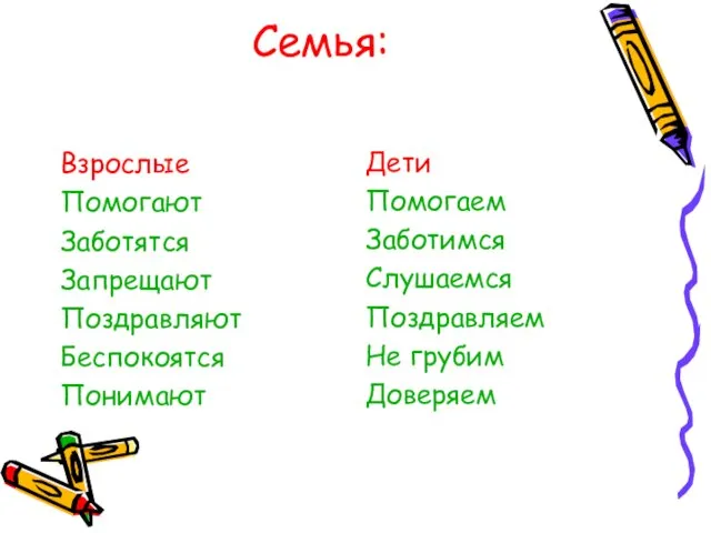 Семья: Взрослые Помогают Заботятся Запрещают Поздравляют Беспокоятся Понимают Дети Помогаем Заботимся Слушаемся Поздравляем Не грубим Доверяем