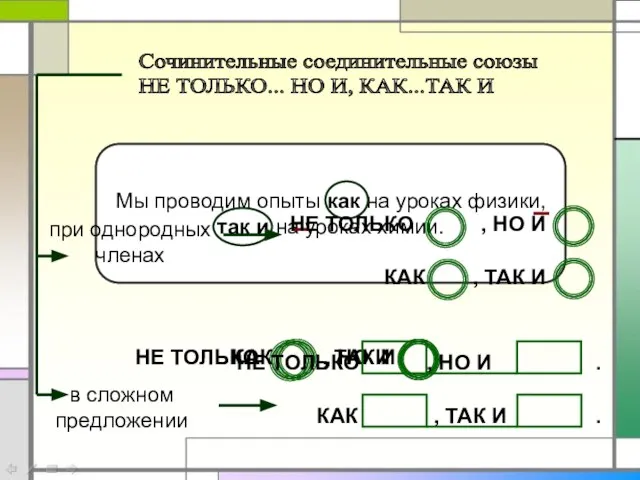 Сочинительные соединительные союзы НЕ ТОЛЬКО... НО И, КАК...ТАК И Друг говорит в