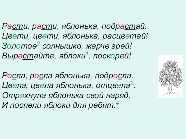 Расти, расти, яблонька, подрастай. Цвети, цвети, яблонька, расцветай! Золотое2 солнышко, жарче грей!