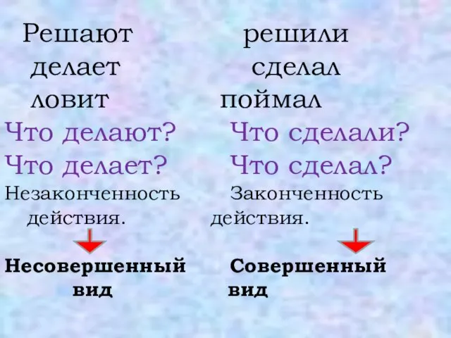 Решают решили делает сделал ловит поймал Что делают? Что сделали? Что делает?