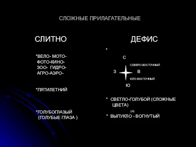 СЛОЖНЫЕ ПРИЛАГАТЕЛЬНЫЕ СЛИТНО *ВЕЛО- МОТО- ФОТО-КИНО- ЗОО- ГИДРО- АГРО-АЭРО- *ПЯТИЛЕТНИЙ *ГОЛУБОГЛАЗЫЙ (ГОЛУБЫЕ