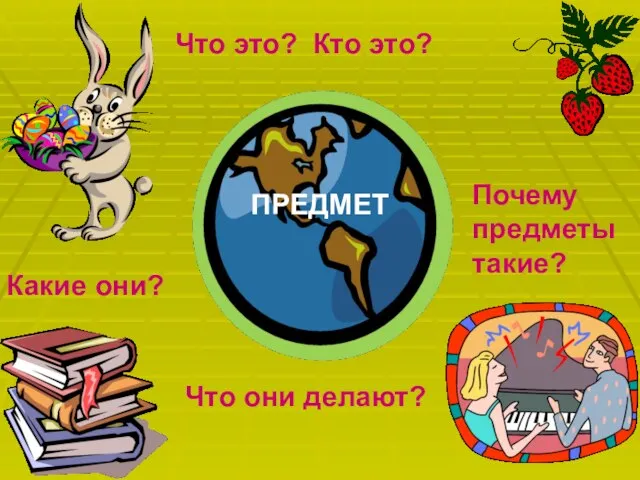 ПРЕДМЕТ Что это? Кто это? Какие они? Что они делают? Почему предметы такие?