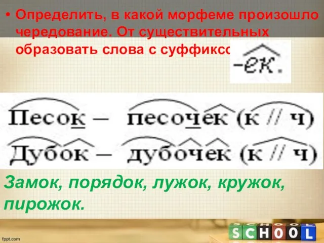 Определить, в какой морфеме произошло чередование. От существительных образовать слова с суффиксом