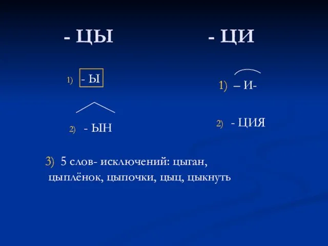 - ЦЫ - ЦИ 5 слов- исключений: цыган, цыплёнок, цыпочки, цыц, цыкнуть - ЦИЯ