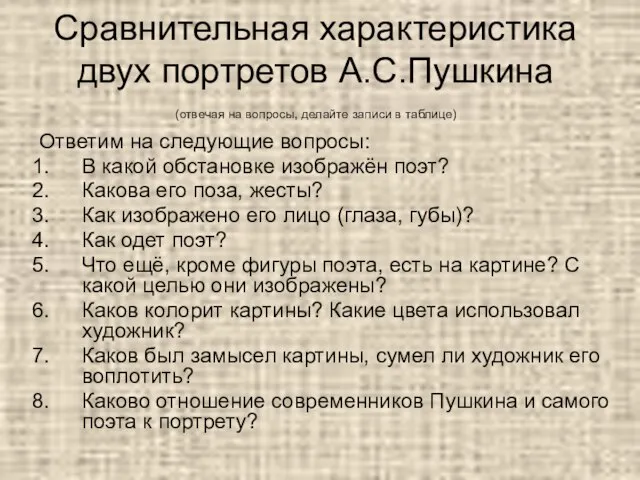 Сравнительная характеристика двух портретов А.С.Пушкина (отвечая на вопросы, делайте записи в таблице)