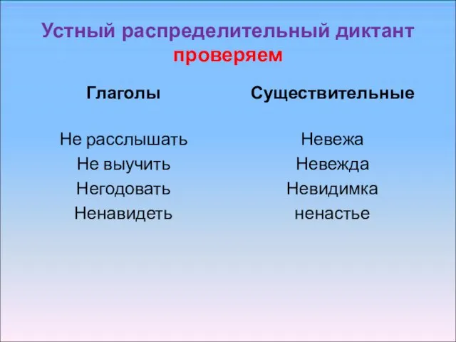 Устный распределительный диктант проверяем Глаголы Не расслышать Не выучить Негодовать Ненавидеть Существительные Невежа Невежда Невидимка ненастье