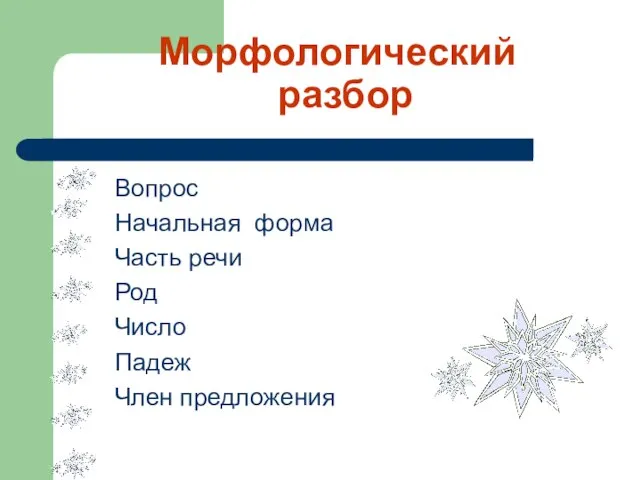 Морфологический разбор Вопрос Начальная форма Часть речи Род Число Падеж Член предложения