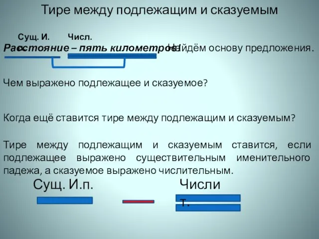 Тире между подлежащим и сказуемым Сущ. И.п. Числ. Найдём основу предложения. Чем