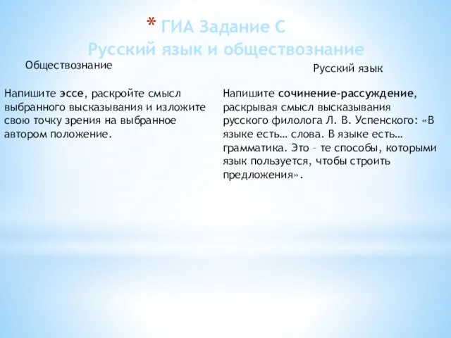 ГИА Задание С Русский язык и обществознание Обществознание Русский язык Напишите эссе,