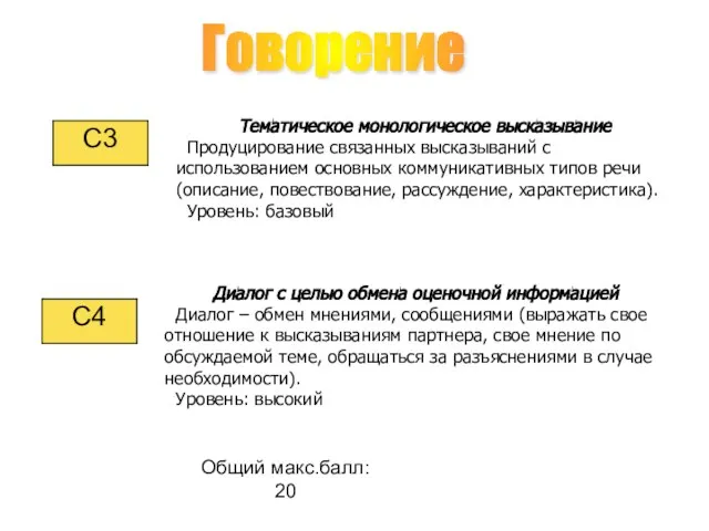 Тематическое монологическое высказывание Продуцирование связанных высказываний с использованием основных коммуникативных типов речи