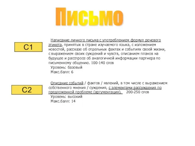 Письмо Написание личного письма с употреблением формул речевого этикета, принятых в стране