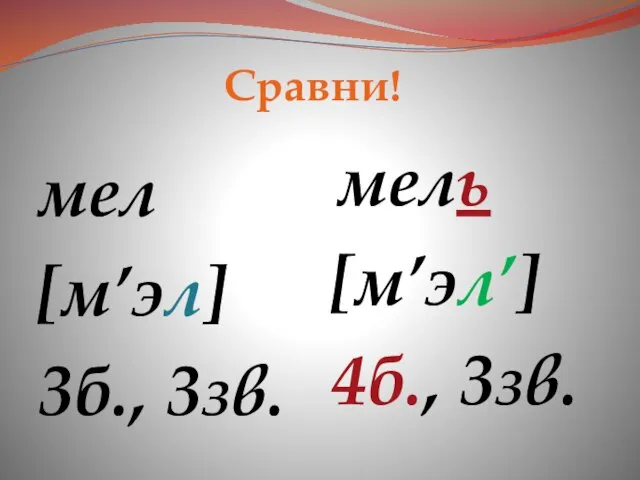 мел [м’эл] 3б., 3зв. мель [м’эл’] 4б., 3зв. Сравни!