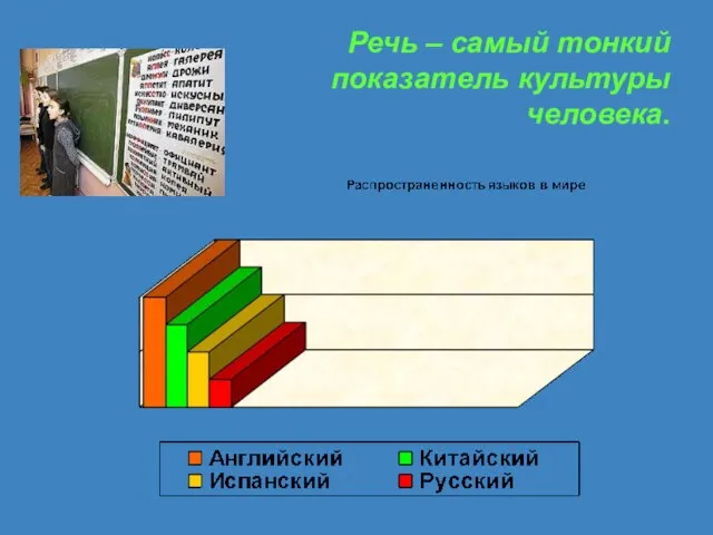 Речь – самый тонкий показатель культуры человека.