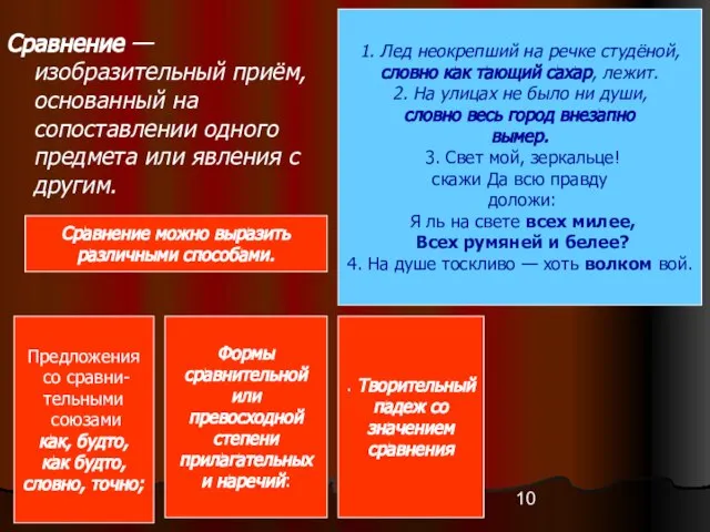 Сравнение — изобразительный приём, основанный на сопоставлении одного предмета или явления с