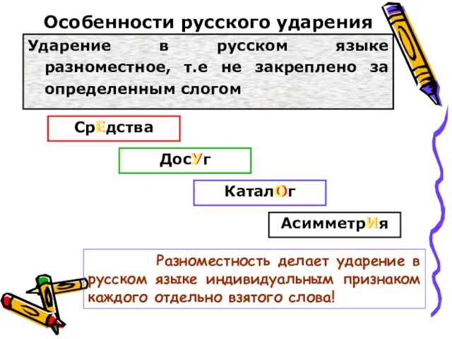 Особенности русского ударения Ударение в русском языке разноместное, т.е не закреплено за