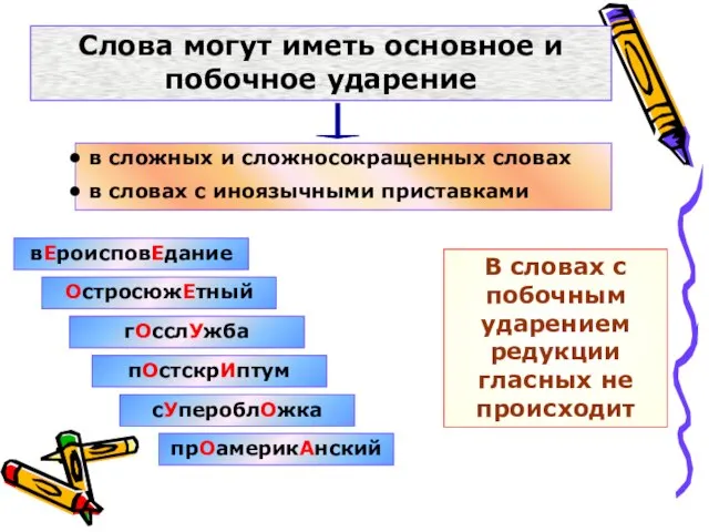 Слова могут иметь основное и побочное ударение вЕроисповЕдание пОстскрИптум ОстросюжЕтный гОсслУжба сУпероблОжка