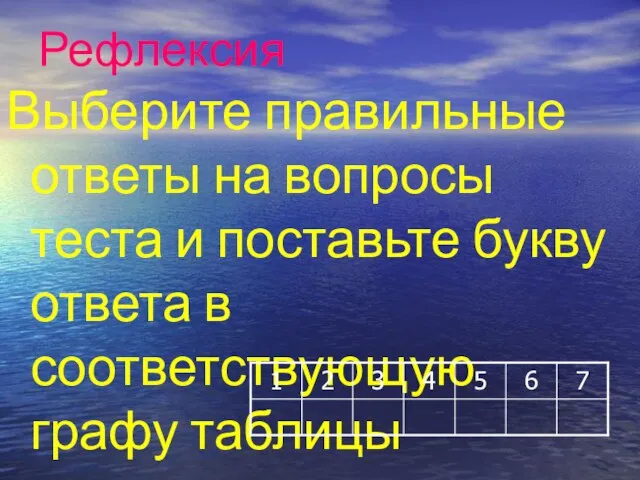 Рефлексия Выберите правильные ответы на вопросы теста и поставьте букву ответа в соответствующую графу таблицы