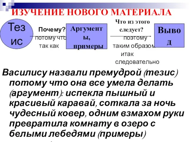 ИЗУЧЕНИЕ НОВОГО МАТЕРИАЛА Что из этого Почему? следует? потому что поэтому так