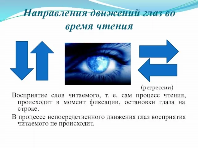 Направления движений глаз во время чтения (регрессии) Восприятие слов читаемого, т. е.