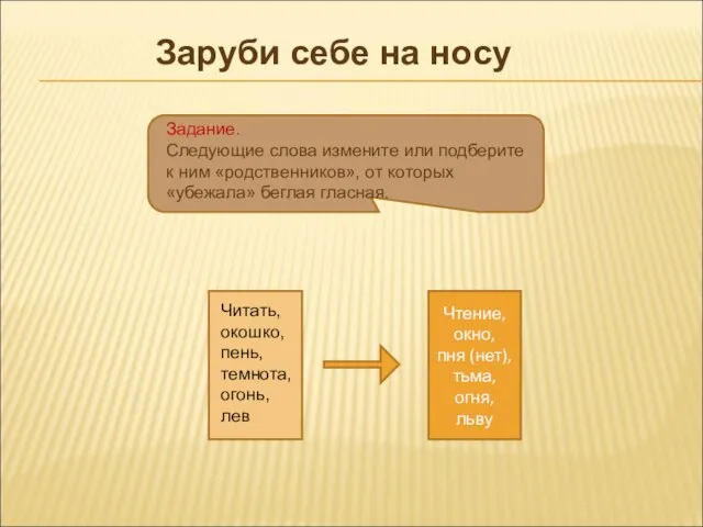 Задание. Следующие слова измените или подберите к ним «родственников», от которых «убежала»