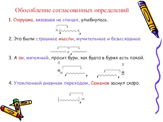 Обособление согласованных определений 1. Старушка, вязавшая на спицах, улыбнулась. 2. Это были