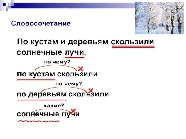 Словосочетание По кустам и деревьям скользили солнечные лучи. по кустам скользили по