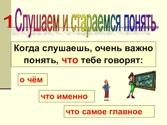 Слушаем и стараемся понять Когда слушаешь, очень важно понять, что тебе говорят: