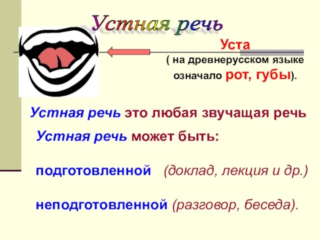 Уста ( на древнерусском языке означало рот, губы). Устная речь Устная речь