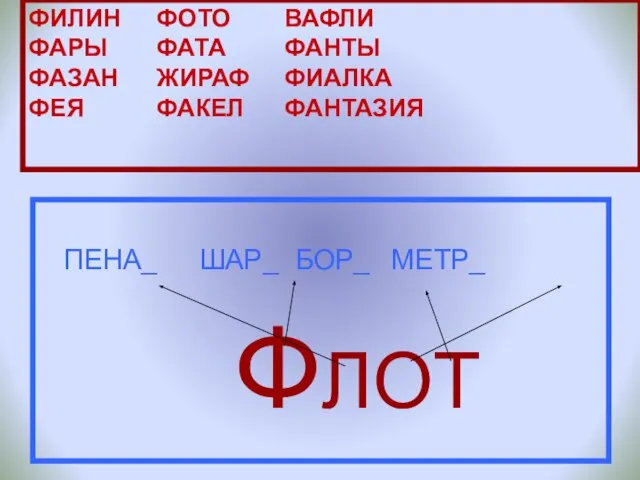 ФИЛИН ФОТО ВАФЛИ ФАРЫ ФАТА ФАНТЫ ФАЗАН ЖИРАФ ФИАЛКА ФЕЯ ФАКЕЛ ФАНТАЗИЯ