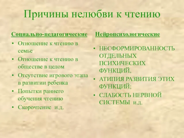 Причины нелюбви к чтению Социально-педагогические Отношение к чтению в семье Отношение к