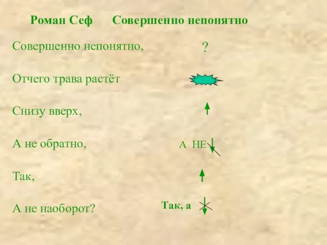 Роман Сеф Совершенно непонятно Совершенно непонятно, Отчего трава растёт Снизу вверх, А