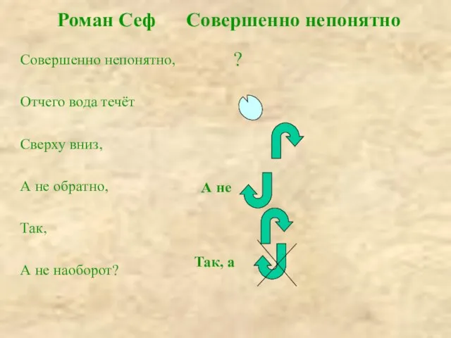 Роман Сеф Совершенно непонятно Совершенно непонятно, Отчего вода течёт Сверху вниз, А