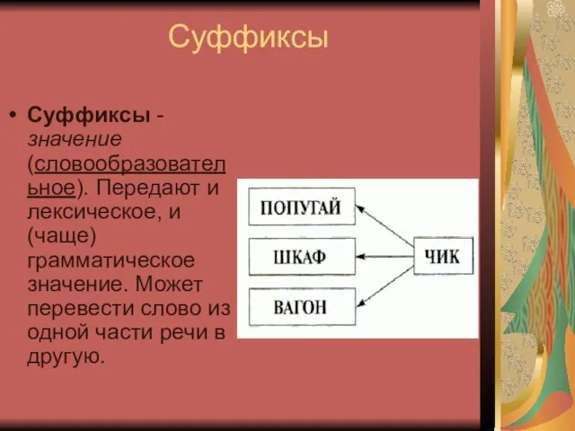 Суффиксы Суффиксы -значение (словообразовательное). Передают и лексическое, и (чаще) грамматическое значение. Может